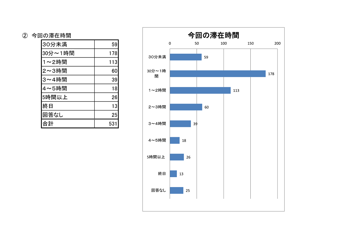 http://www.lib.pref.yamanashi.jp/%E5%85%A8%E5%95%8F4-2.png