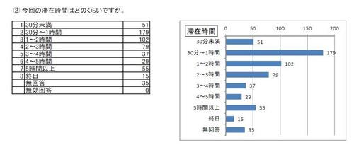 http://www.lib.pref.yamanashi.jp/assets_c/2018/12/survey2018_q4-2.JPG_1-thumb-500xauto-5482.jpg