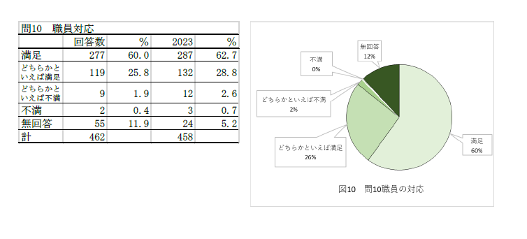 2024Q10.png