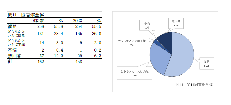 2024Q11.png
