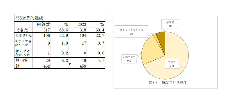 2024Q5-2.png