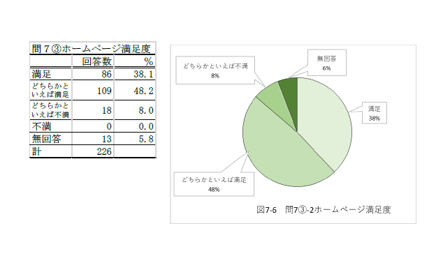 2024Q7-3.2.png