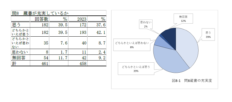 2024Q8-1.png