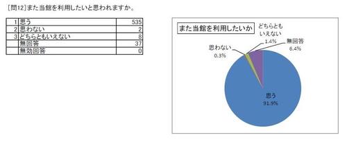 survey2018_q12.JPG