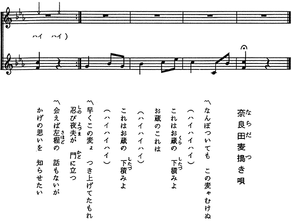 奈良田麦搗き唄
