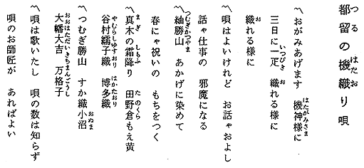 都留の機織り唄