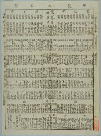 囲碁番付(0400174496-001)