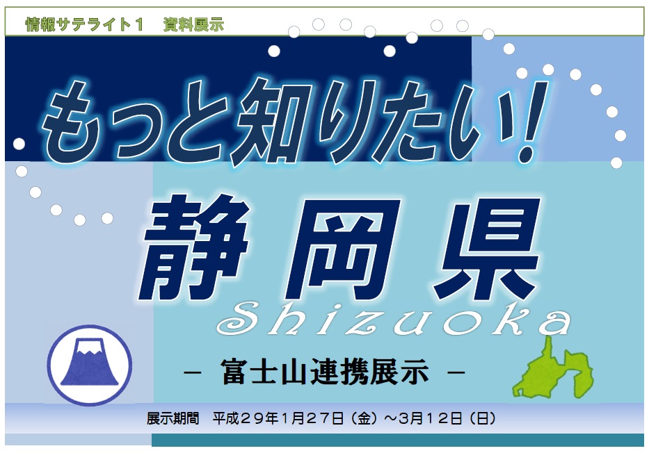 展示看板もっと知りたい静岡県